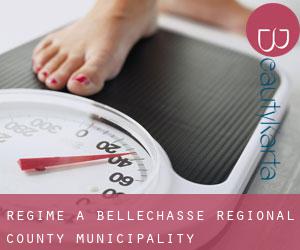 Régime à Bellechasse Regional County Municipality