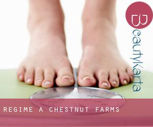 Régime à Chestnut Farms